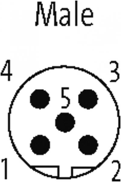 M12 St. 0° B codiert