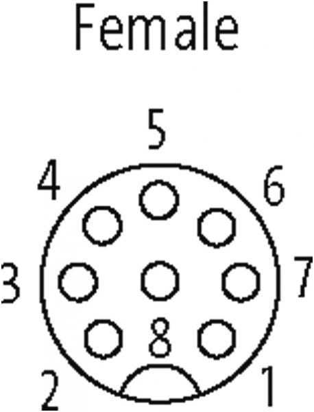 M12 Bu. 0° freies Ltg.-ende F&B Pro