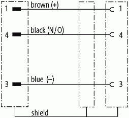 M12 St. 0° / M8 Bu. 0° geschirmt V4A