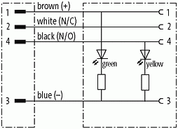 M12 St. 0° / M8 Bu. 90° mit LED