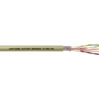 UNITRONIC CY PiDY (TP) 2x2x0,25 0034250
