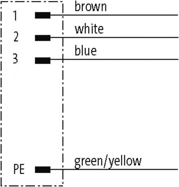 MQ15-X-Power St. 0° freies Ltg.-ende