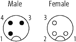 M12 St. 0° / M12 Bu. 0°