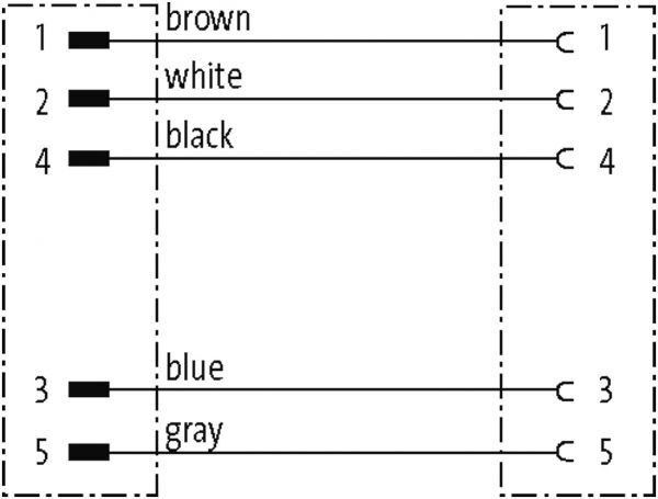 M12 St. 0° / M12 Bu. 90° AIDA