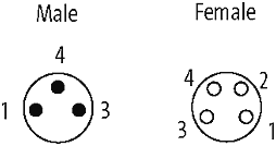 M8 St. 0° / M8 Bu. 0°