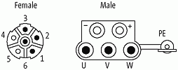M23-Servoleitung