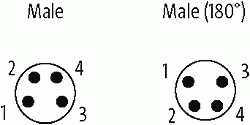 M8 St. 0° / M8 St. 90° A-kod. 180° geschirmt