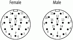 M23-Signalleitung