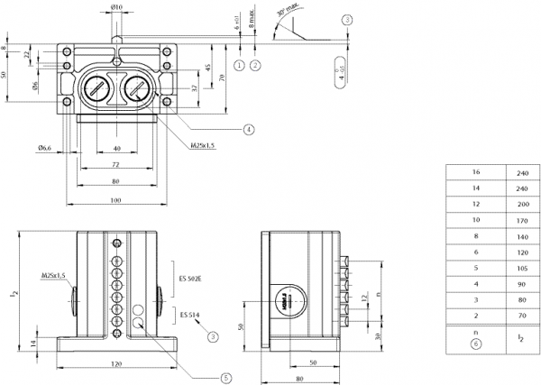 RGBF05D12-2514-M
