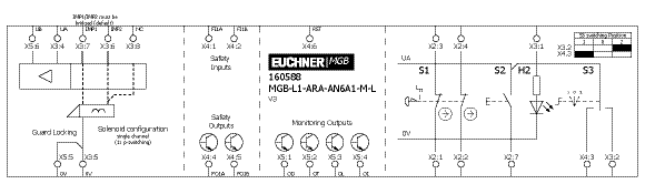 MGB-L1-ARA-AN6A1-M-L-160588