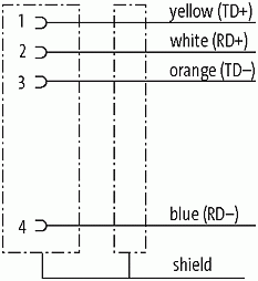 M12 Bu. 0° D-kod. freies Ltg-ende geschirmt