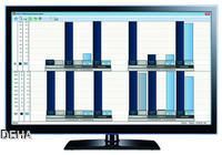 SIMATIC WinCC/Performance Monitor, Archive, 30 Archive-Tags 6AV6372-2CG20-0BA0