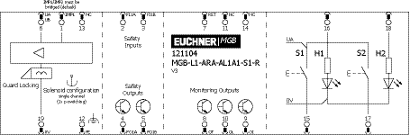 MGB-L1-ARA-AL1A1-S1-R-121104