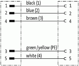 7/8"" St. 90° / 7/8"" Bu. 90°