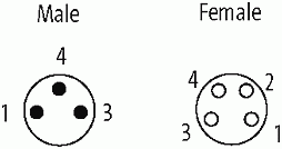 M8 St. 0° / M8 Bu. 90°