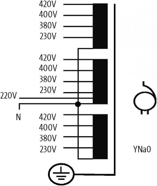 MDST Dreiphasenspartransformator