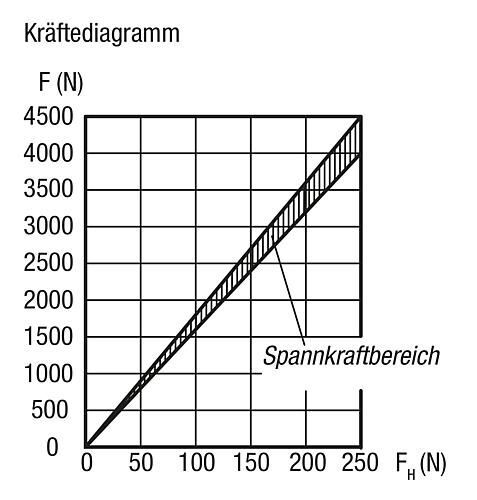 K0008.12