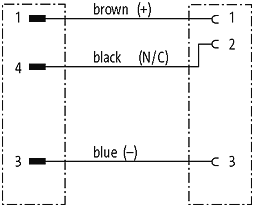 M12 St. 0° / M12 Bu. 0°