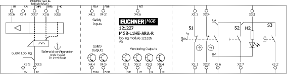 MGB-L1HE-ARA-R-121227