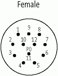 M23 Bu. 90° freies Ltg.-ende