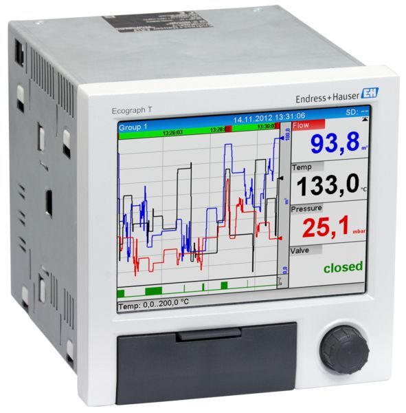 Endress+Hauser RSG35-C1A