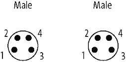 M8 St. 0° / M8 St. 0° A-kod. geschirmt