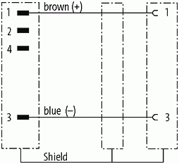 M12 St. 0° / M12 Bu. 0° gesch. MASI