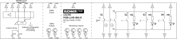 MGB-L1HE-ARA-R-121393