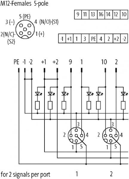 Exact12, 4xM12, 5-pol., Grundmodul PNP-LED