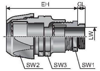 CVG M16-K m-top Schlauch- und Kabelverschraubung, gerade, schwarz
