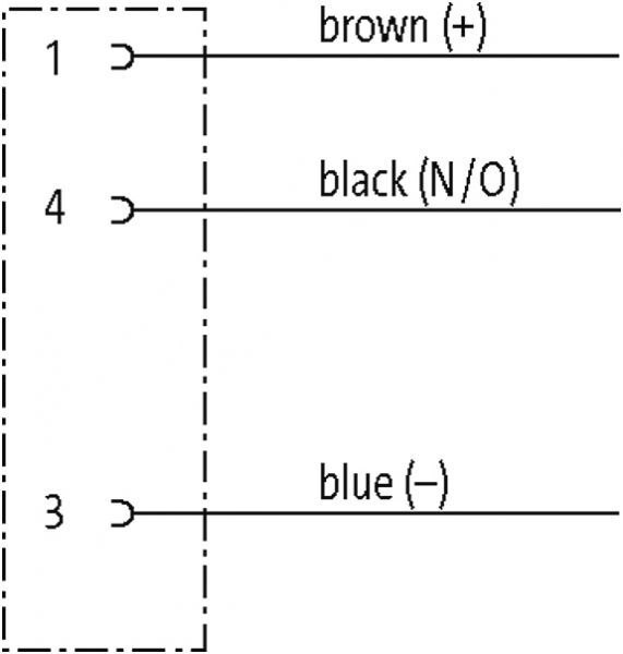 M12 Bu. 0° freies Ltg.-ende F&B Pro