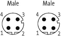 M12 St. 0° / M12 St. 0° D-kod. geschirmt V4A