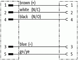 M12 St. 0° / M12 Bu. 0° AIDA