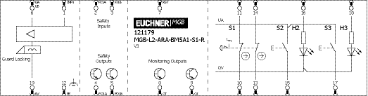 MGB-L2-ARA-BM5A1-S1-R-121179