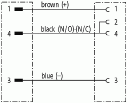 M12 St. 90° / M12 Bu. 90° A-kod.