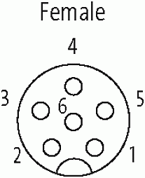 M12 Bu gew. mit freiem Ltg.-ende Cube67