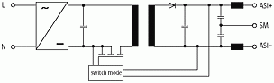 MASI ASI Schaltnetzteil 1-phasig