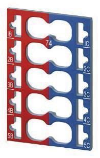 SIMATIC ET 200SP 10 FARBKODIERSCHILDER. 5X ROT + 5X BLAU