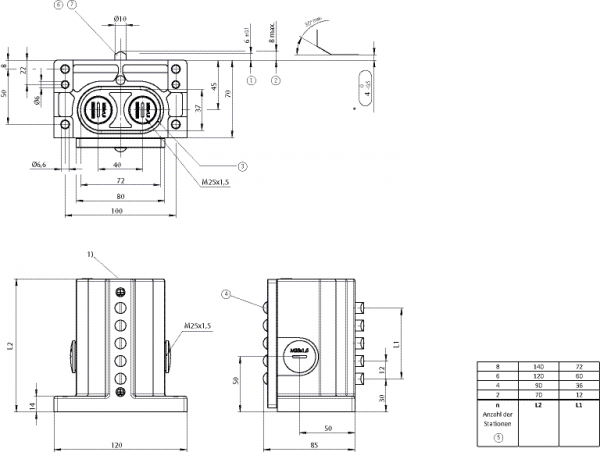 RGBF02B12-514-MC2085