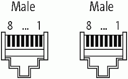 RJ45 St. 0¡Æ / RJ45 St. 0¡Æ, Gigabit