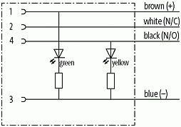 M12 Bu 0° freies Ltg.-ende LED