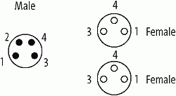 M8 St. Y-Verteiler / M8 Bu. 0°