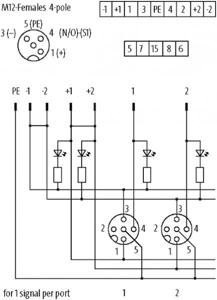 Exact12, 8xM12, 4-pol., Grundmodul PNP-LED