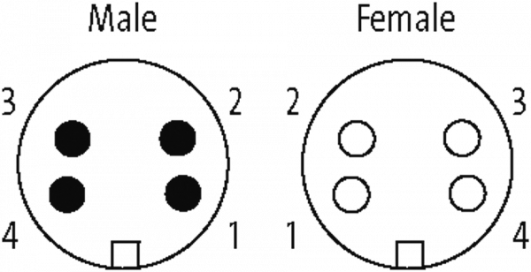 7/8'' (Mini) St. 90° / 7/8'' (Mini) Bu. 90°