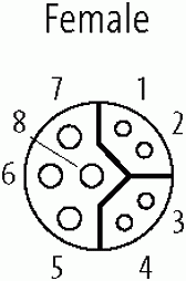 M12 Bu. 0° Y-kod. freies Ltg-ende geschirmt