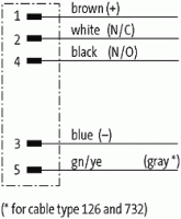 : M12 St. gew. mit freiem : M12 St. gew. mit freiem Leitungsende