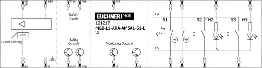 MGB-L1-ARA-AM5A1-S1-L-121217