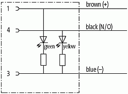 M12 Bu. gew. mit LED freiem Leitungsende V2A