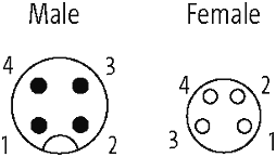 M12 St. 0° / M8 Bu. 90°