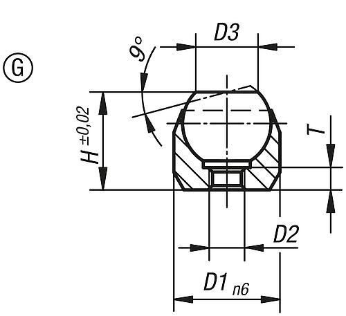 K0282.403
